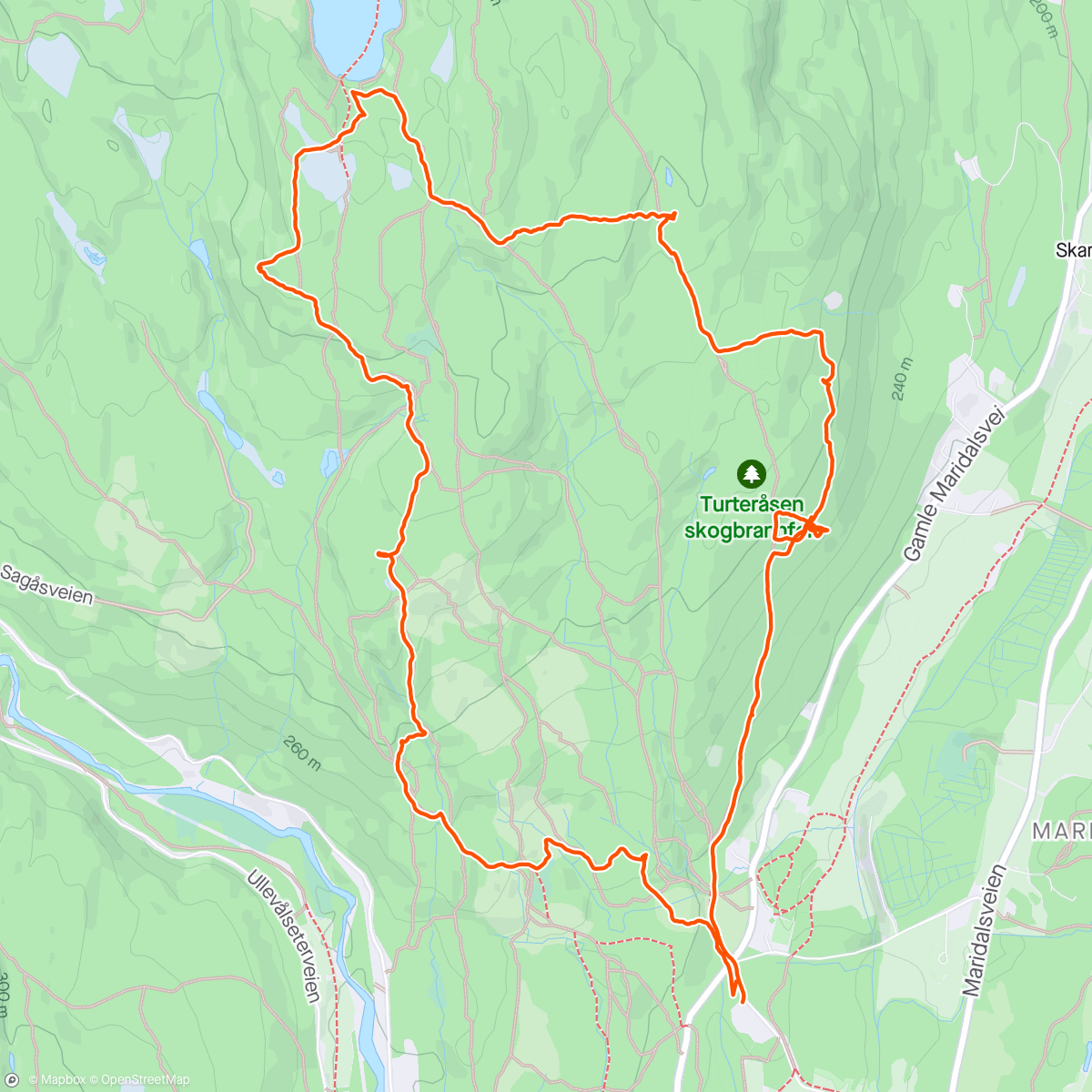 Mapa da atividade, Postutsetting