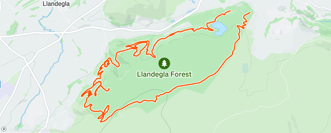 Map of the activity, Product testing