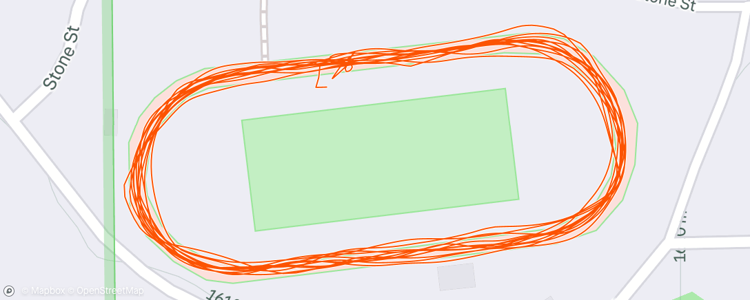 Map of the activity, Bum knee pack test