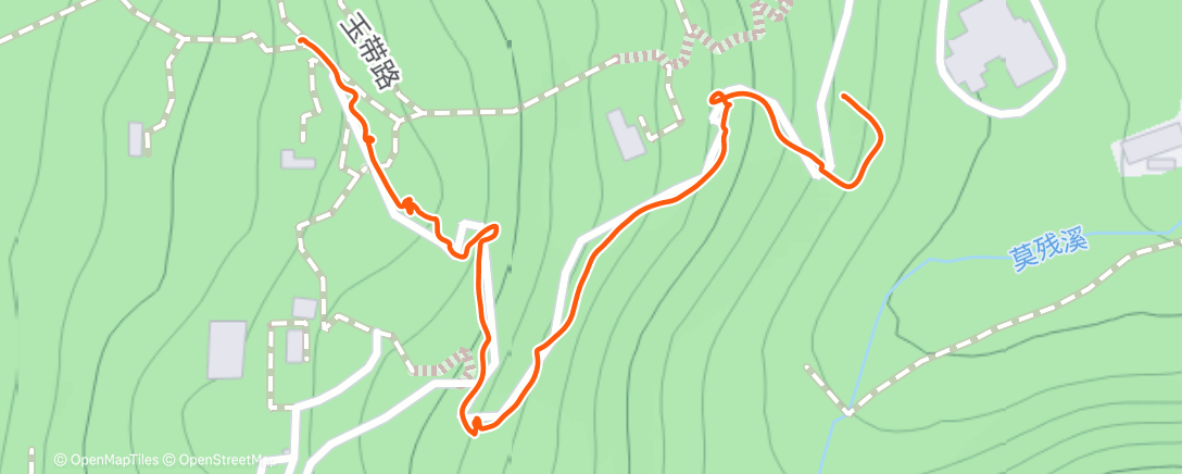 Map of the activity, Lunch Hike