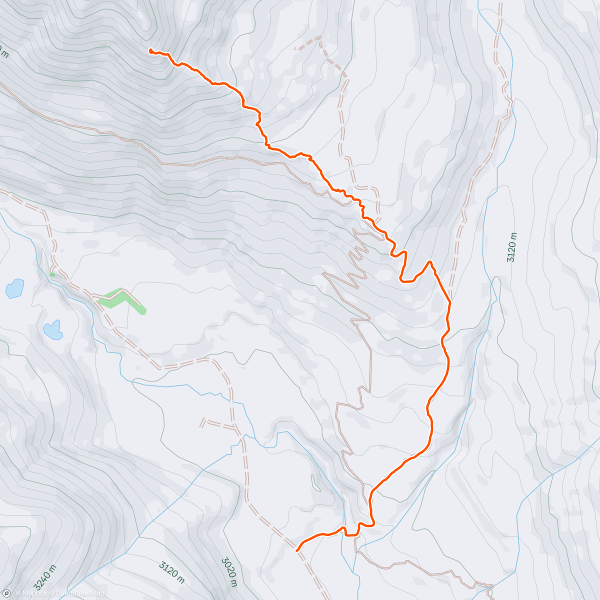Map of the activity, Late to the Party