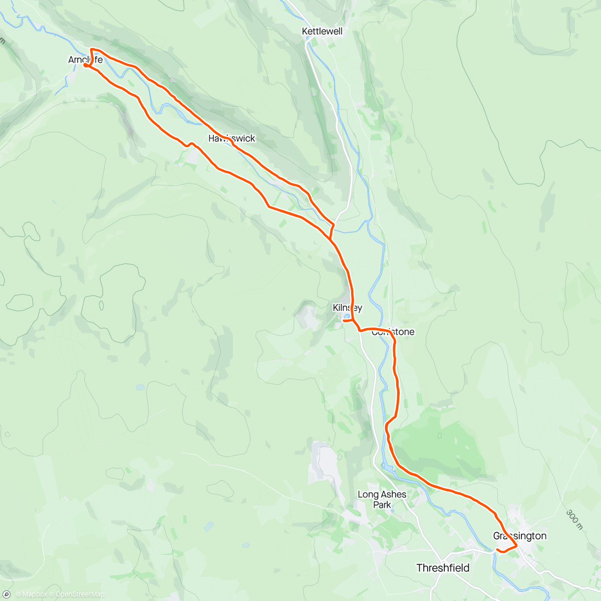 Mapa da atividade, Littondale in sunshine