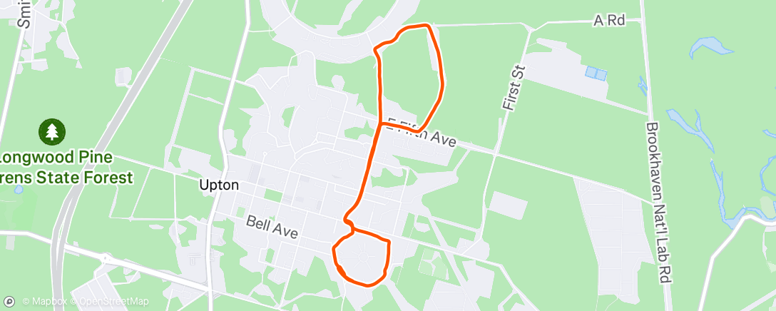 Map of the activity, inside knowledge