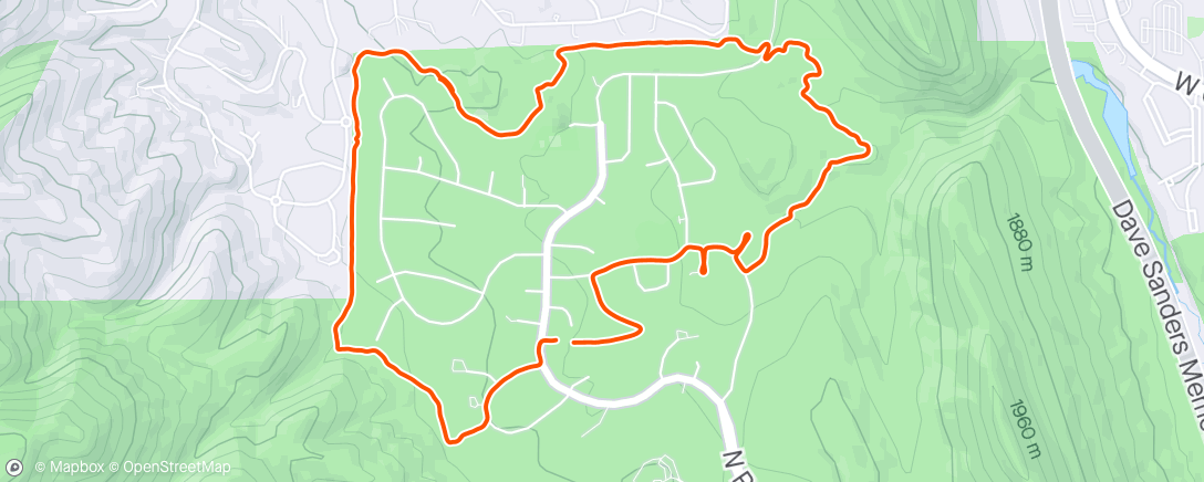 Map of the activity, Dog days… dog pace