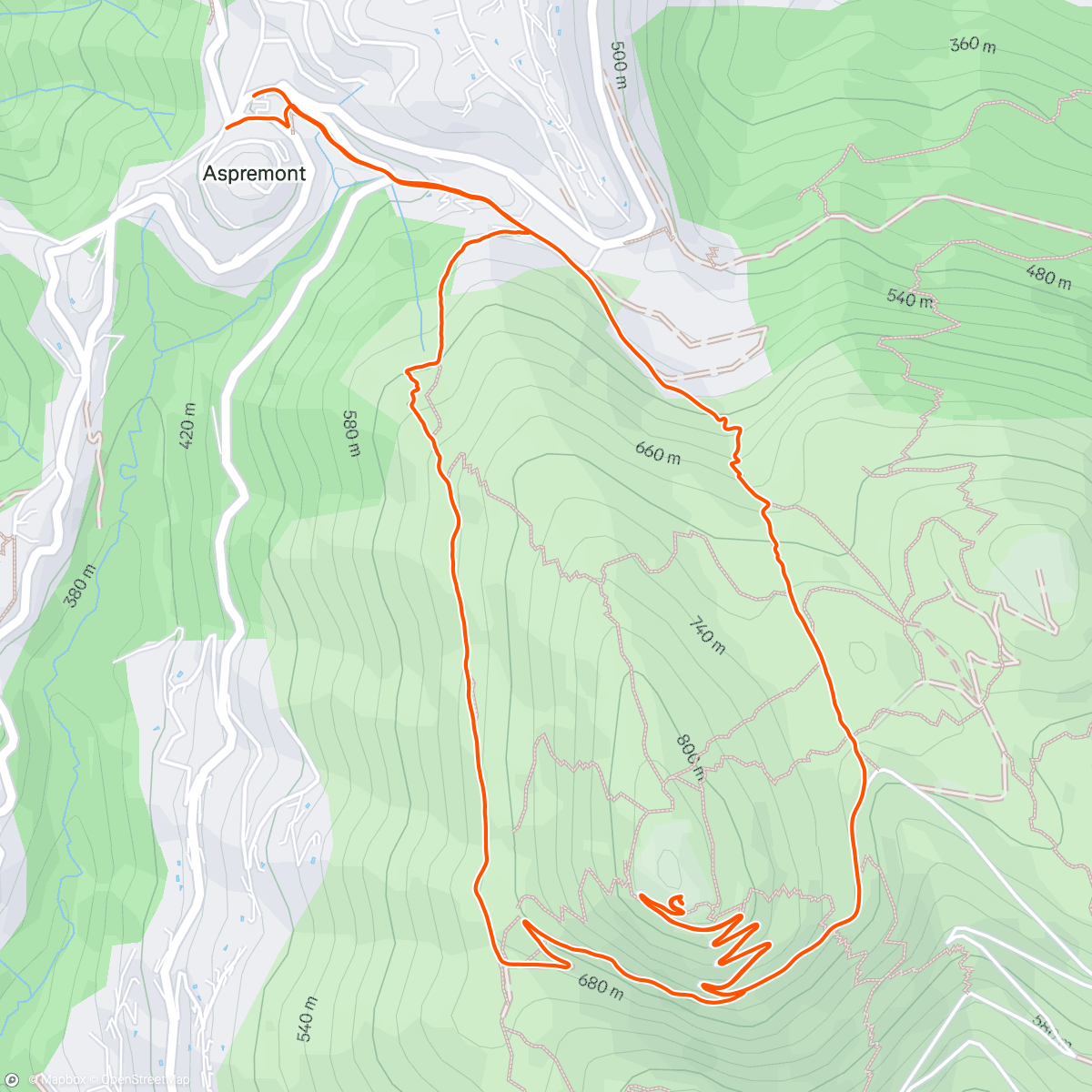 Карта физической активности (Garder / reprendre la forme avant le 🇯🇵)