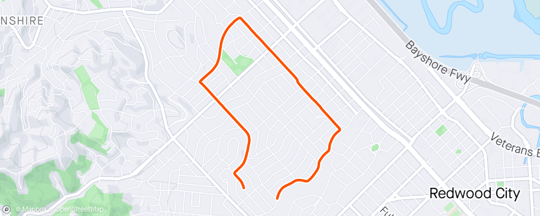 Map of the activity, Birthday intervals