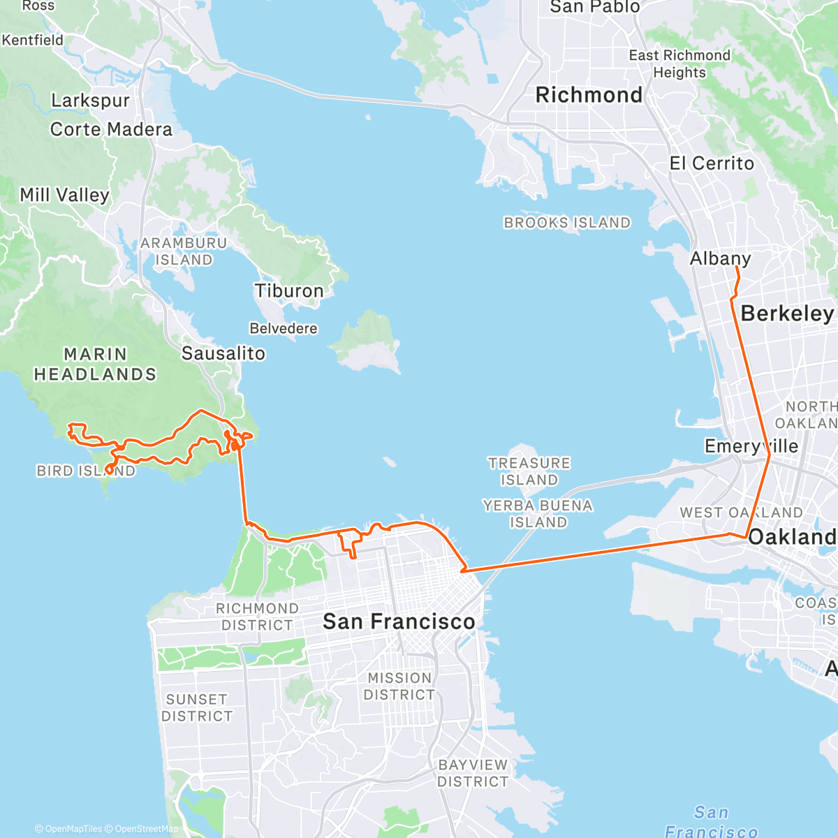 Map of the activity, The Copenhagen Test 👍