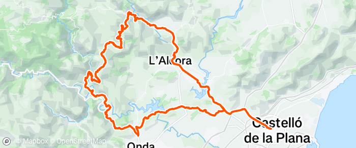 CBR / Salto del 🐴