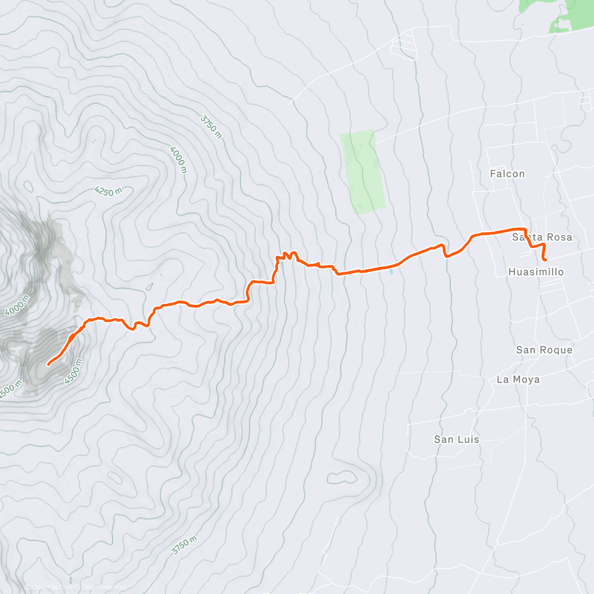 Peta aktivitas, Corazon FKT 🩷
