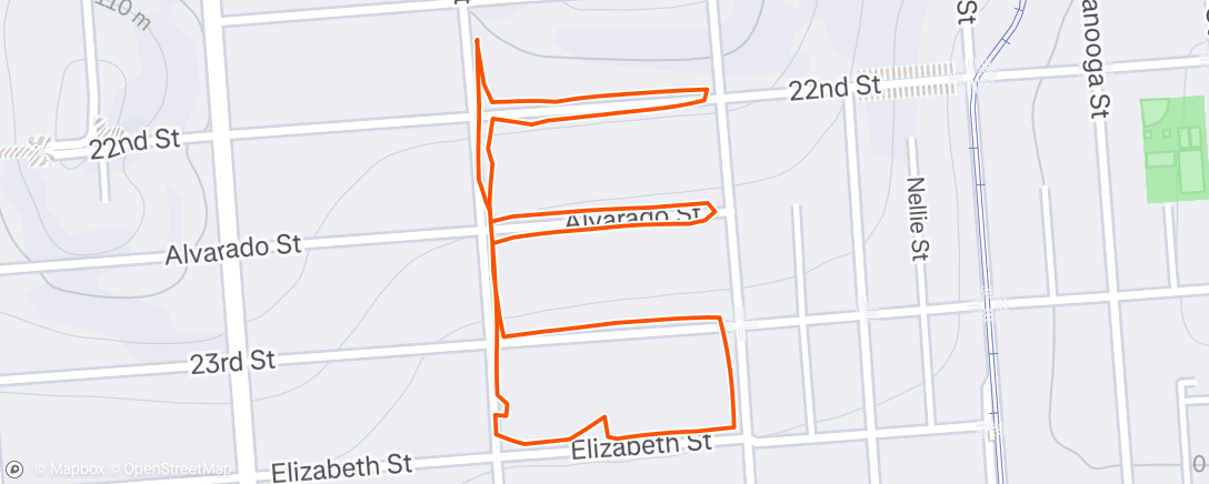 Map of the activity, pools of honey