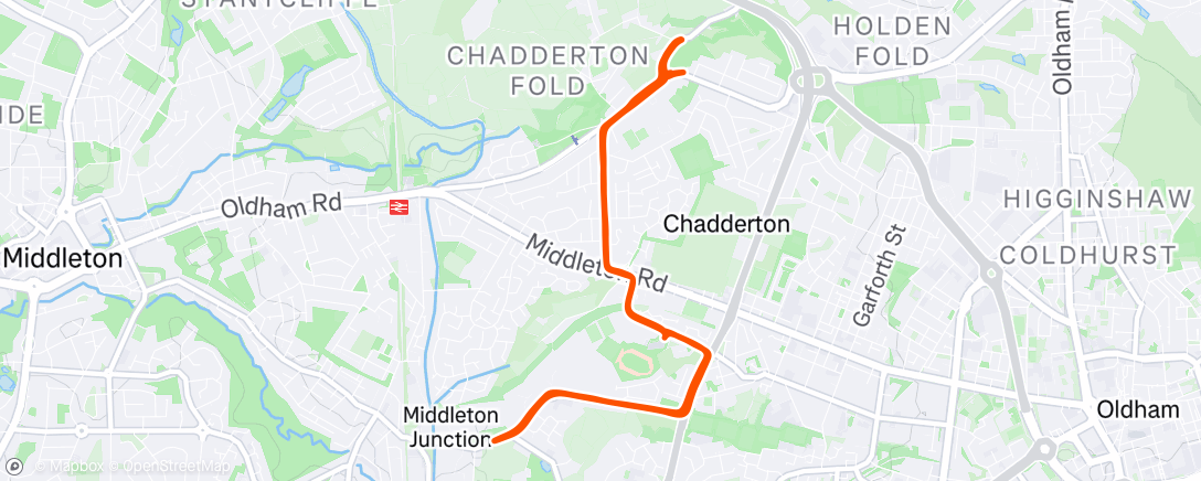 Map of the activity, Evening Run