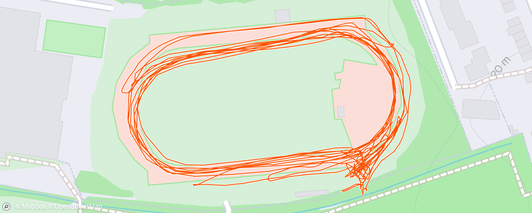 Map of the activity, 2 x (3 x 200m), 50 secs, 2 mins