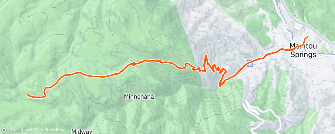 Map of the activity, Be willing to suck