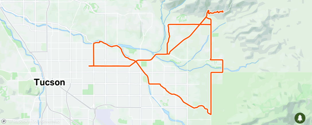 Map of the activity, ⬆️⬇️🔁