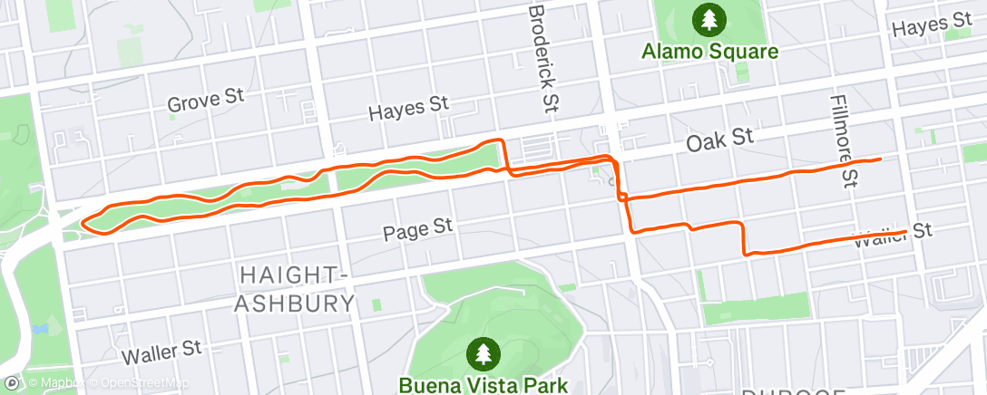Map of the activity, Recovery