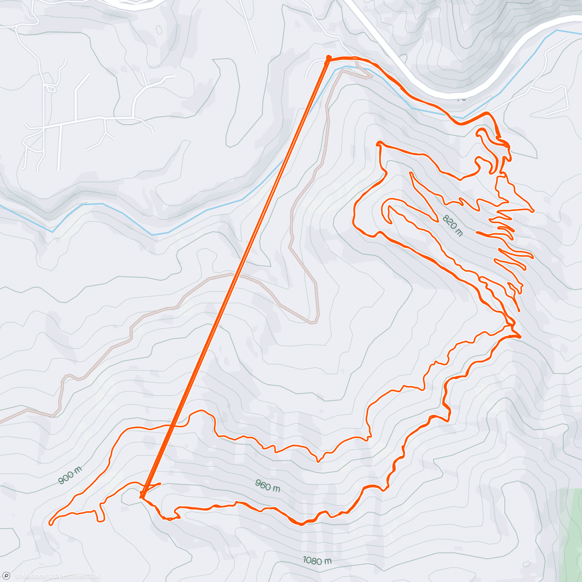 Mapa da atividade, Luiseno Bike Park