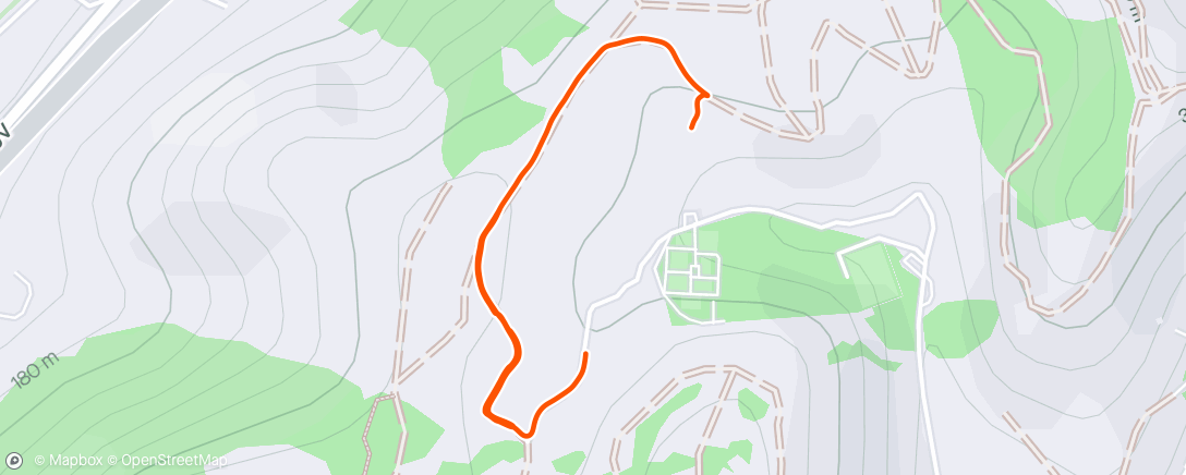 Mapa de la actividad, Hill reps