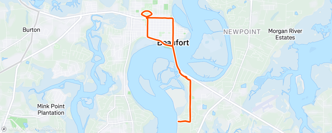 Map of the activity, Pinch and squeeze