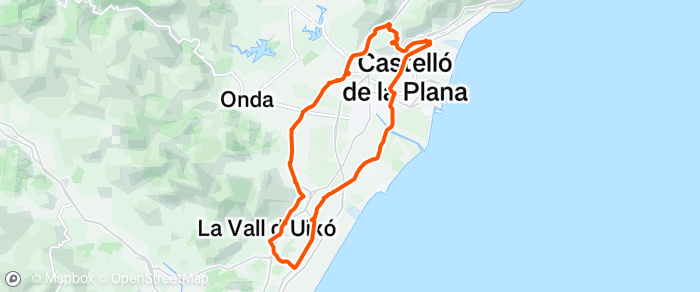 CBR / Kilómetros contra el roscón 😬
