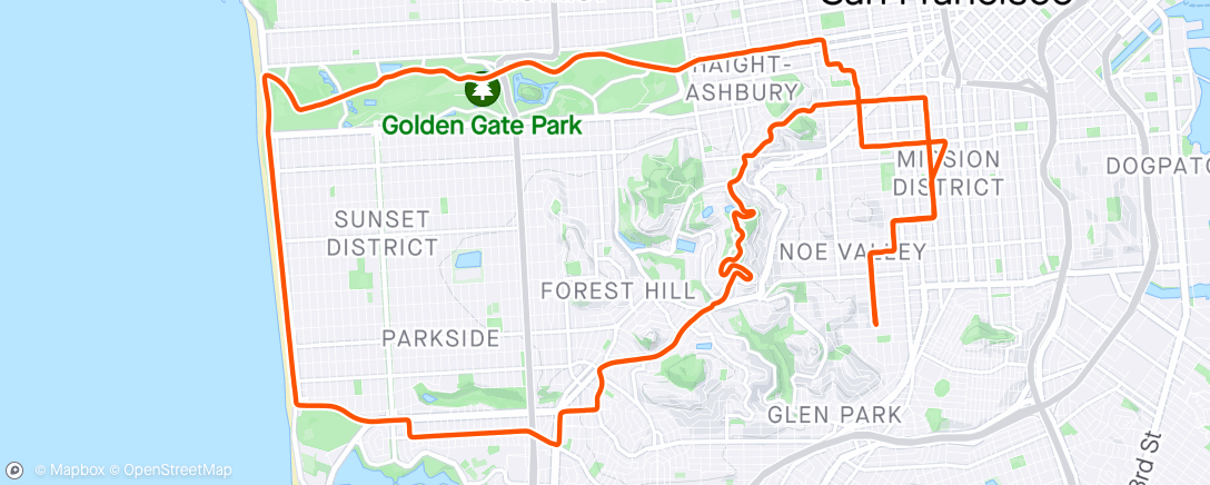 Map of the activity, City loop