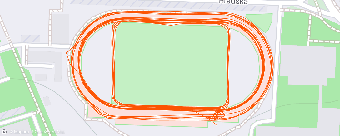 Mapa de la actividad (5*800 i 90")