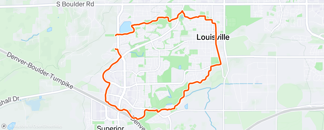 Map of the activity, Getting warm out there