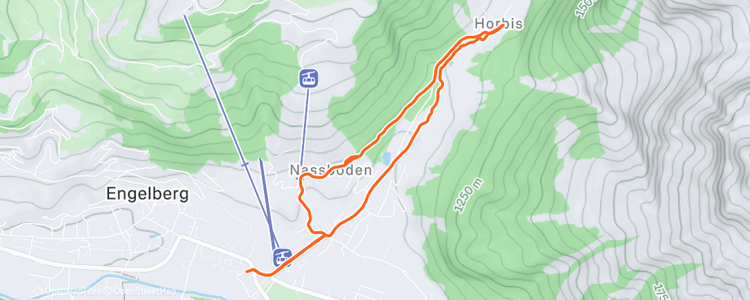 Map of the activity, Corsa pomeridiana