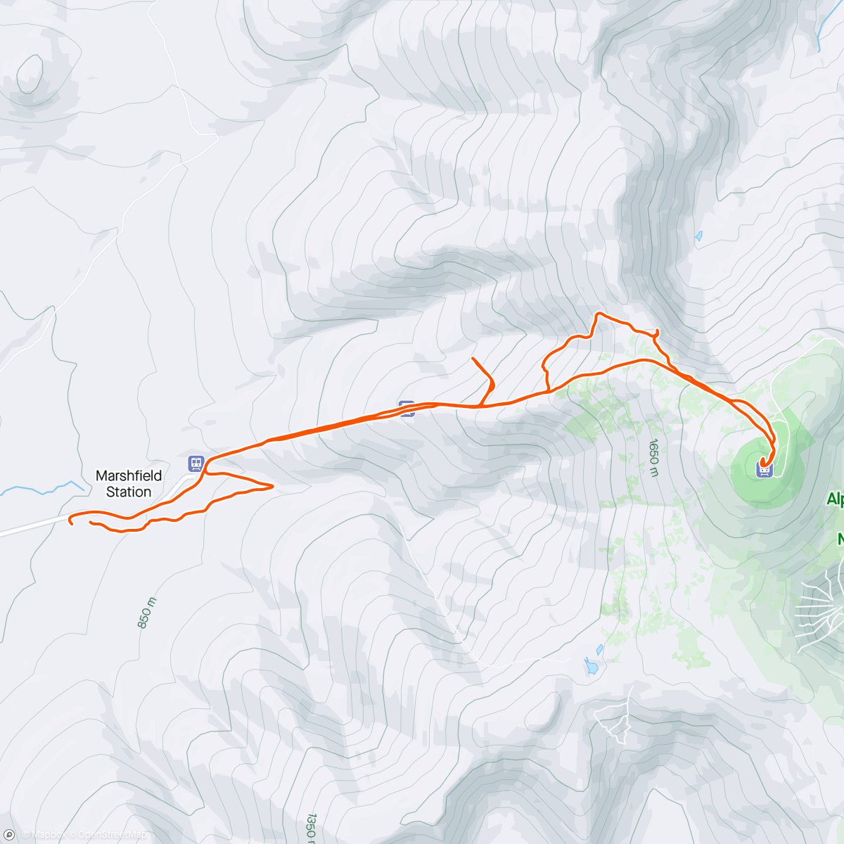 Map of the activity, Mixed bag