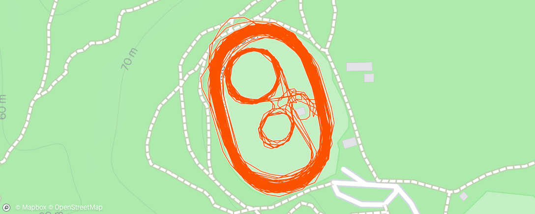 Map of the activity, Racing