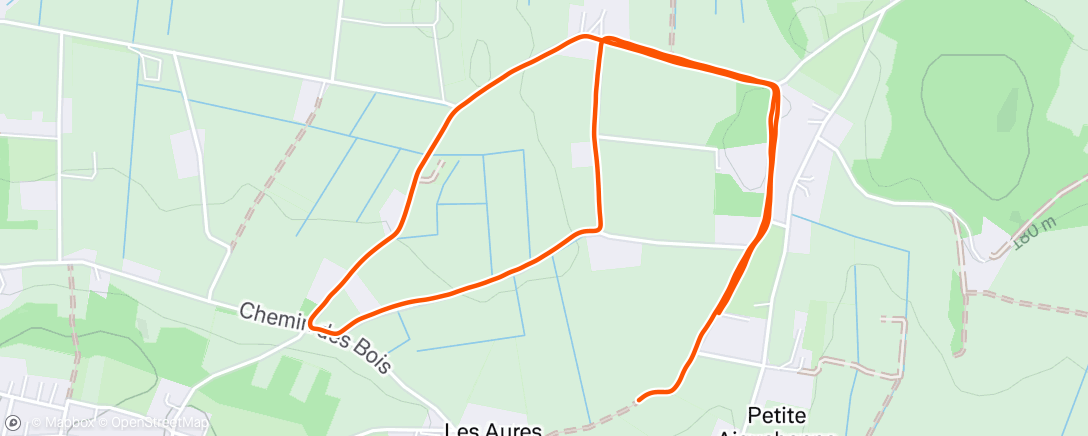 Map of the activity, ⚠️warning