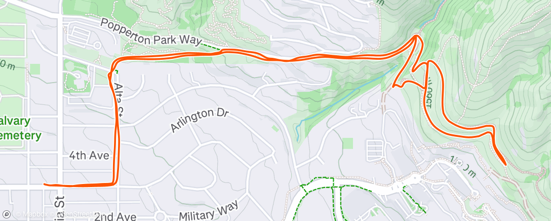 Map of the activity, Hot dog