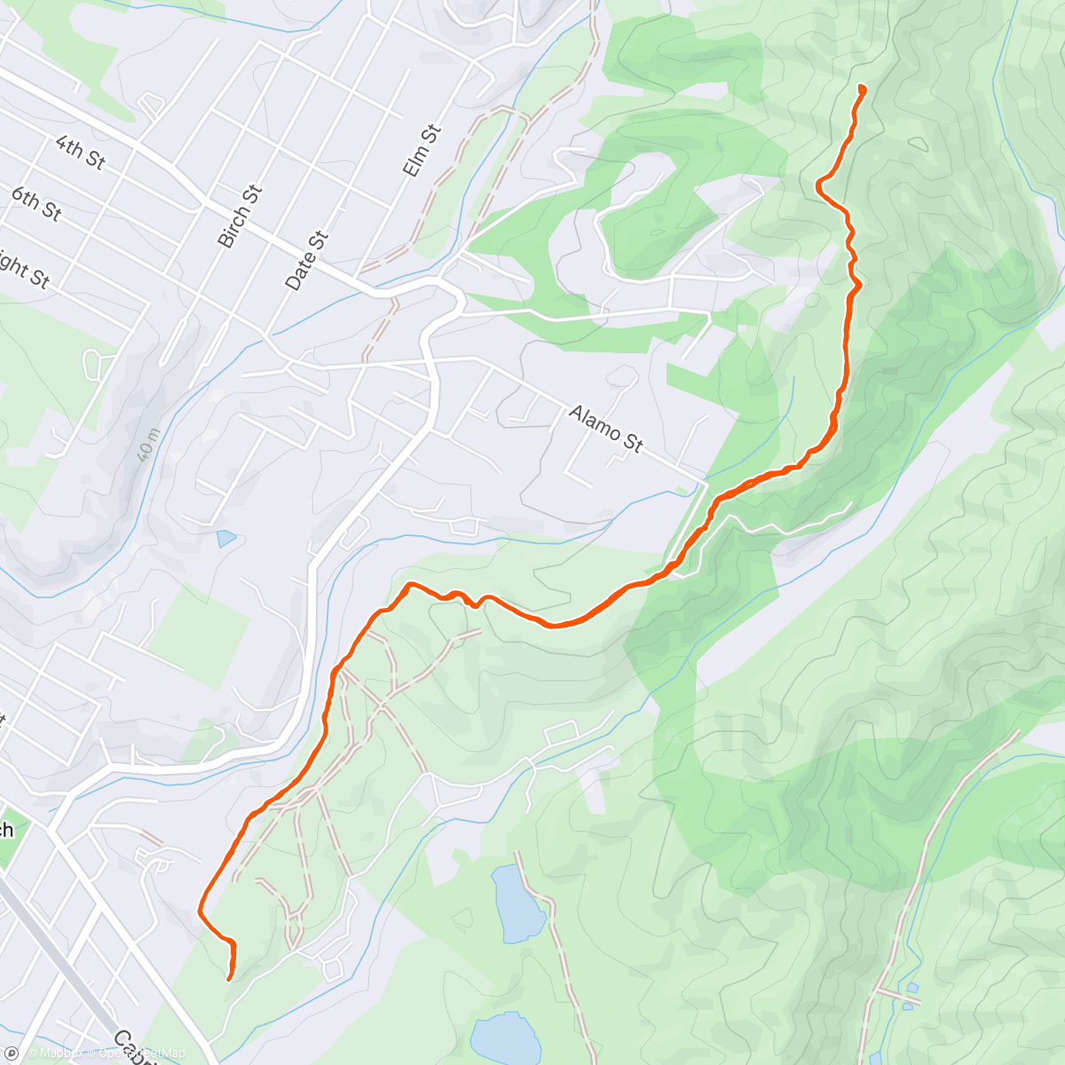 Map of the activity, Franky😎