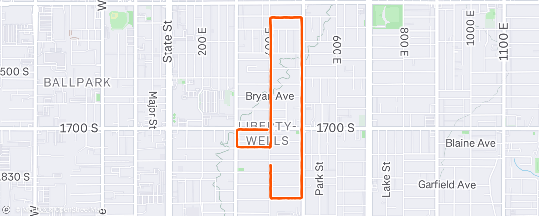 Map of the activity, not sick anymore!