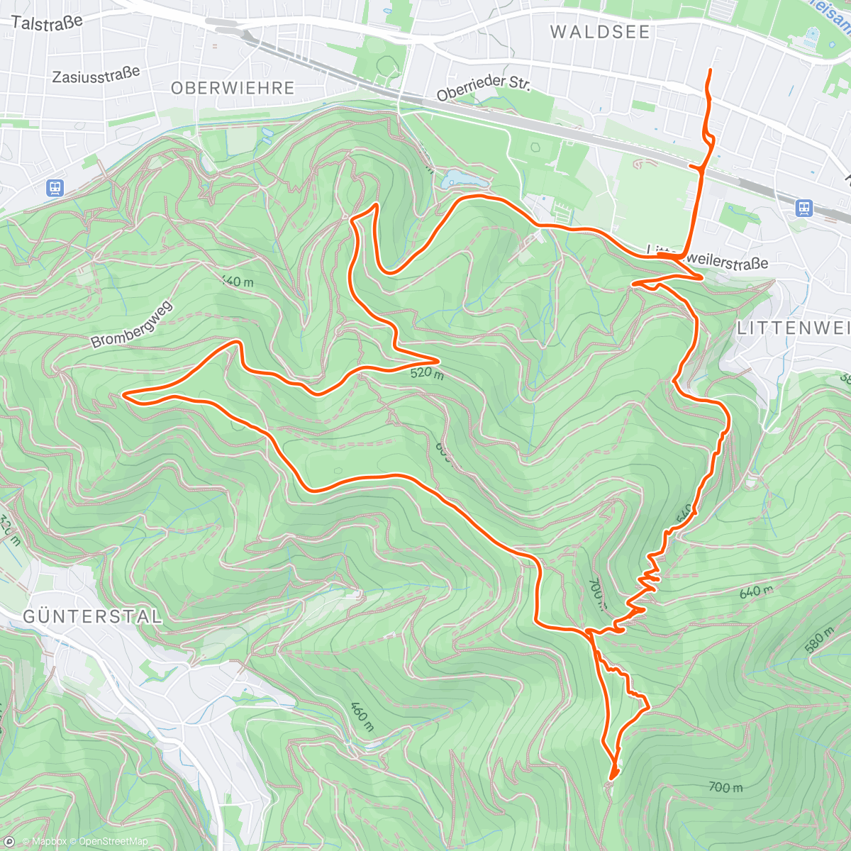 Map of the activity, Short Kybi to escape the Fox