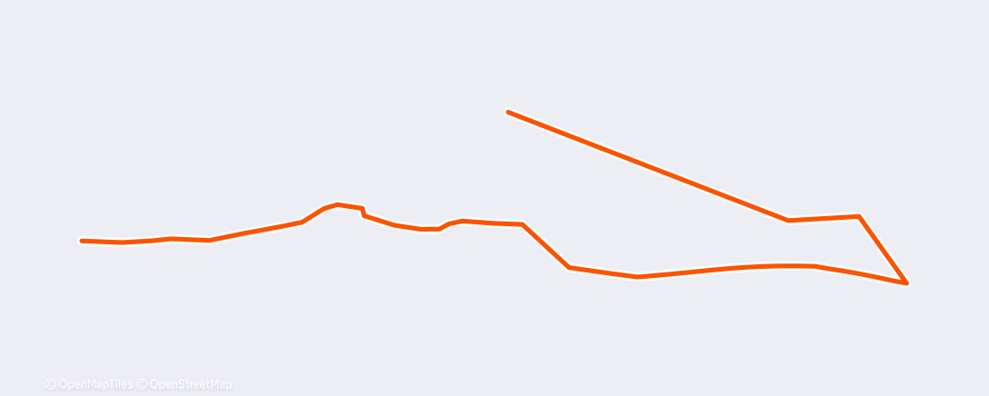 Map of the activity, Afternoon Swim