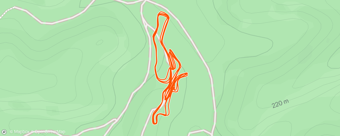 Map of the activity, Primo piccolo wokout da settembre post crash