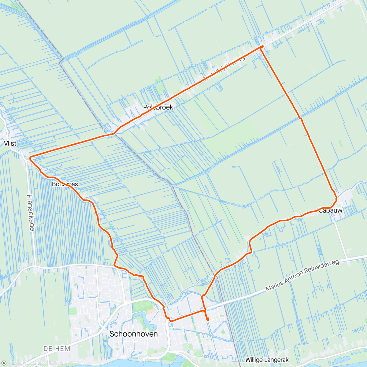Mapa da atividade, Namiddagloop