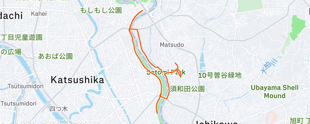 Map of the activity, Over and Unders