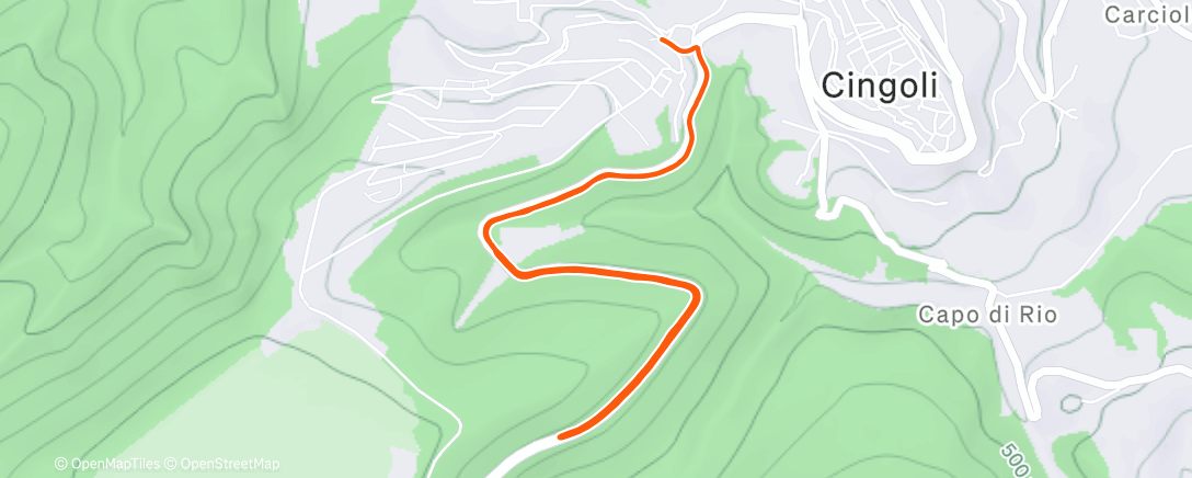 Map of the activity, 5’ agile 20’ medio