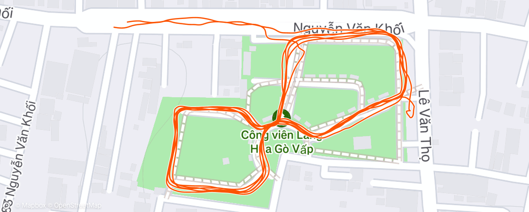 Map of the activity, Morning Walk