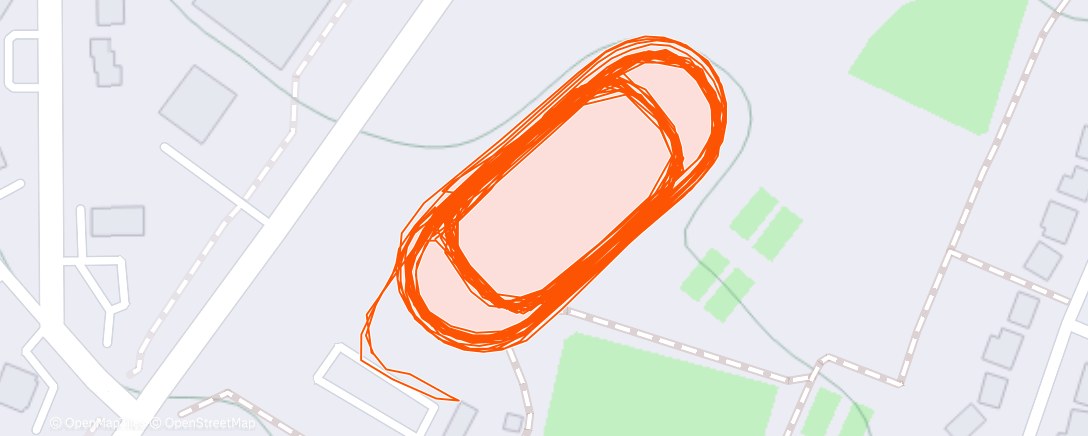 Map of the activity, Speed