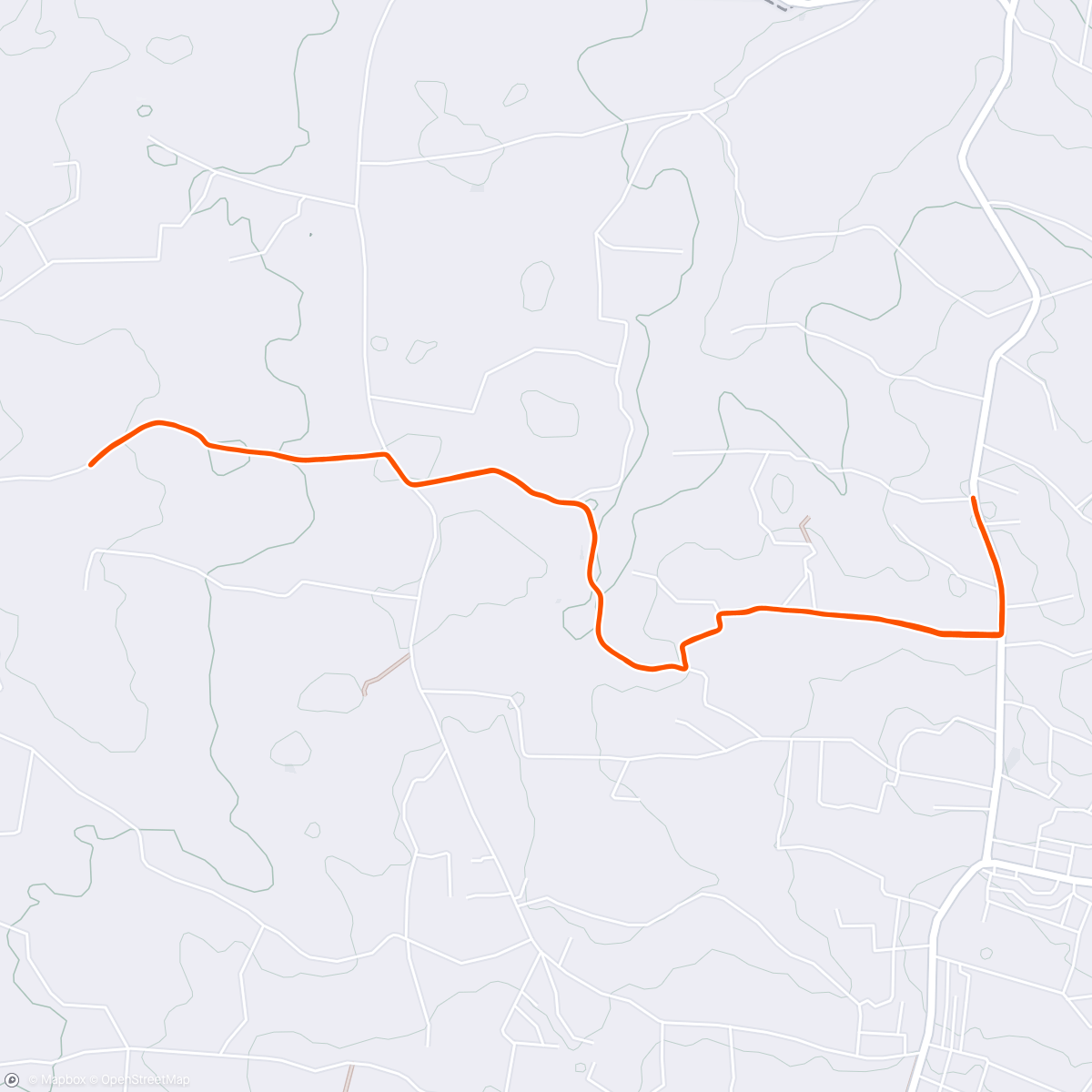 Map of the activity, KEN — Recovery run