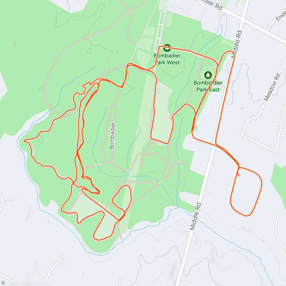 Mapa da atividade, Trails