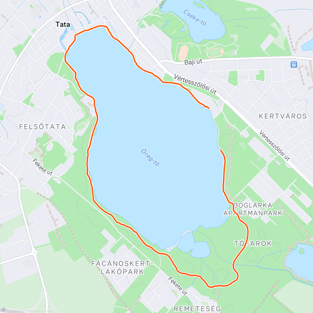 Map of the activity, Tatai tó kör