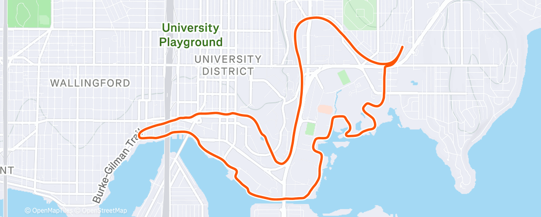 Peta aktivitas, UW 🤝 UW