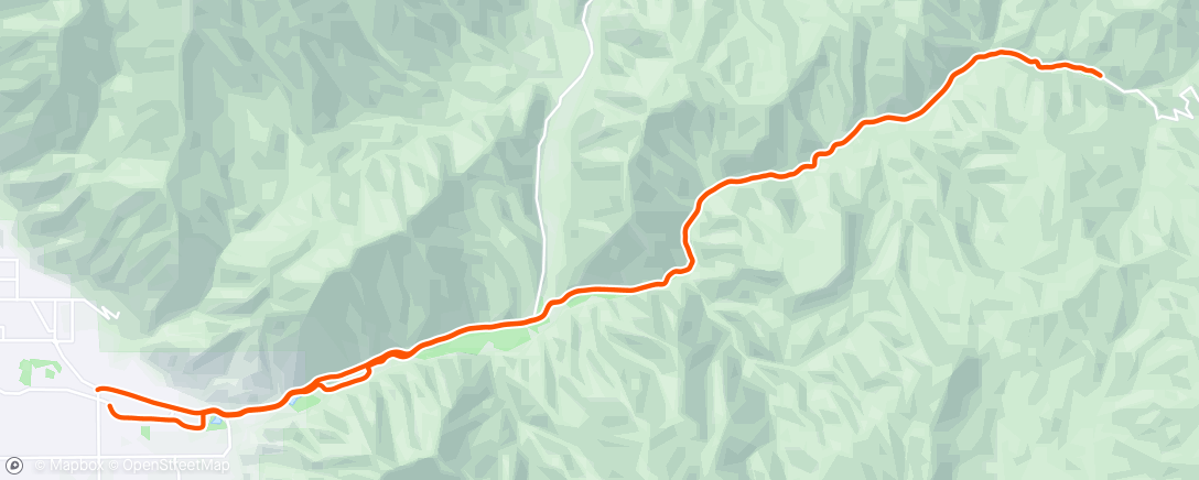 Map of the activity, Right Fork