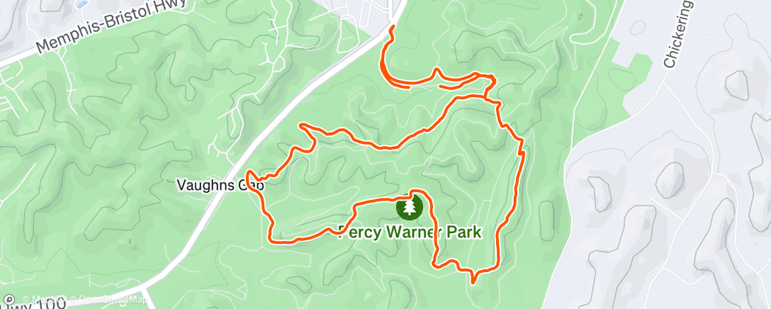 Map of the activity, rainyforest counter-clockwise