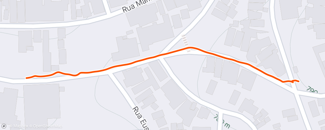 Mapa de la actividad (Caminhada vespertina)