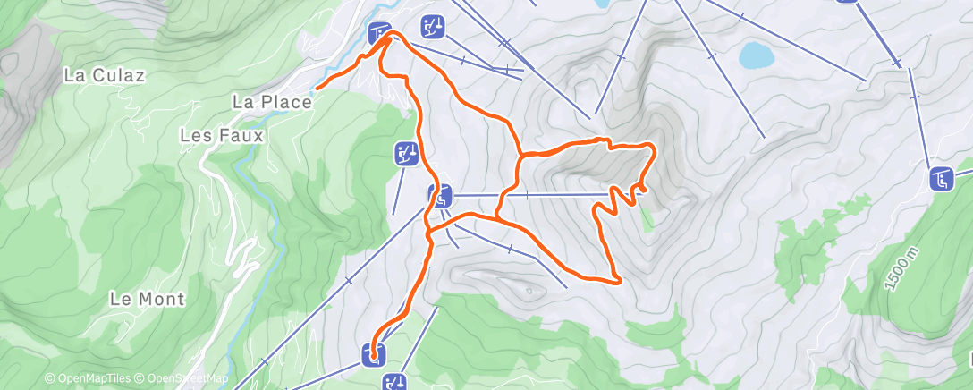 Map of the activity, Test Lactate
