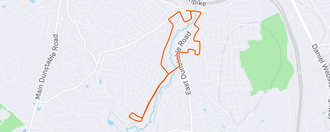 Map of the activity, 1.5 Shoes